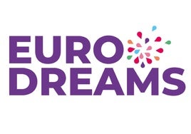 Resultado del sorteo de EuroDreams del jueves, 15 de mayo de 2025