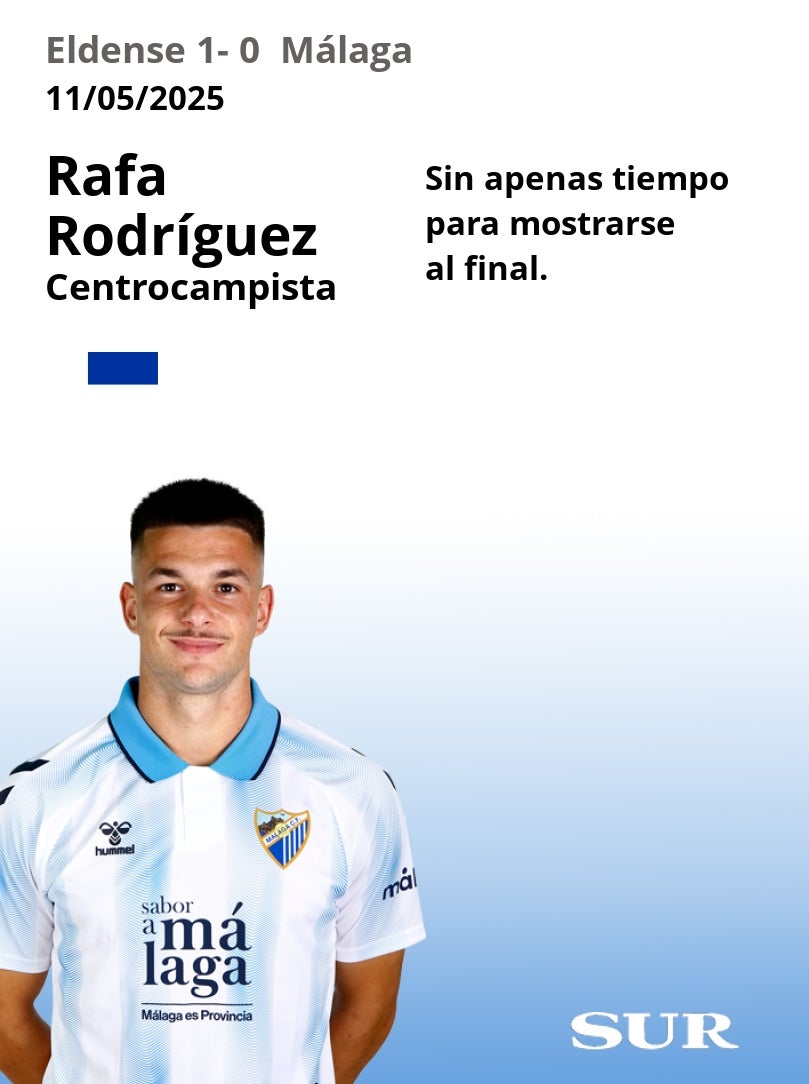 Notas al Málaga tras perder en su visita al Elda