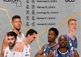 Unicaja-Real Madrid: motivos para soñar con la final