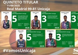 El uno a uno del Real Madrid-Unicaja (primera semifinal)