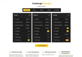 WeMasterTrade refuerza su apoyo al mercado hispano con un modelo de Prop Trading transparente