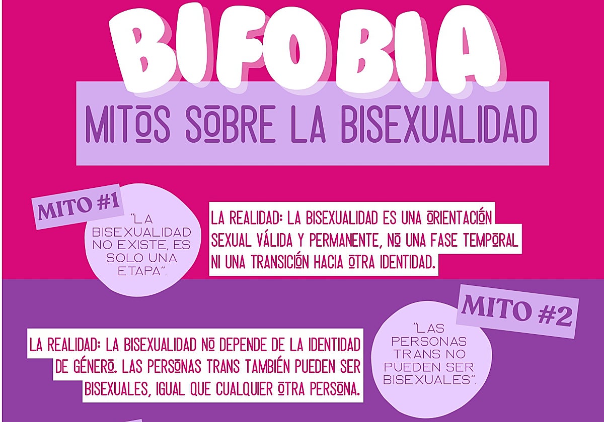 El Ayuntamiento de Marbella difundirá cartelería, flyers y postales conmemorativas.