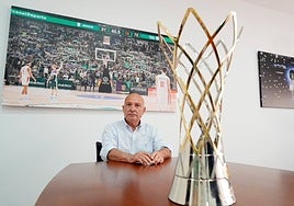 El Unicaja repite en el Consejo de Clubes de la Basketball Champions League