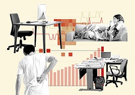 Absentismo laboral: cada vez más bajas y más largas