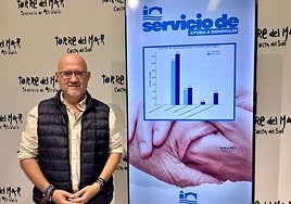 El primer teniente de Alcalde de Vélez-Málaga y concejal de Emvipsa, Jesús Pérez Atencia.