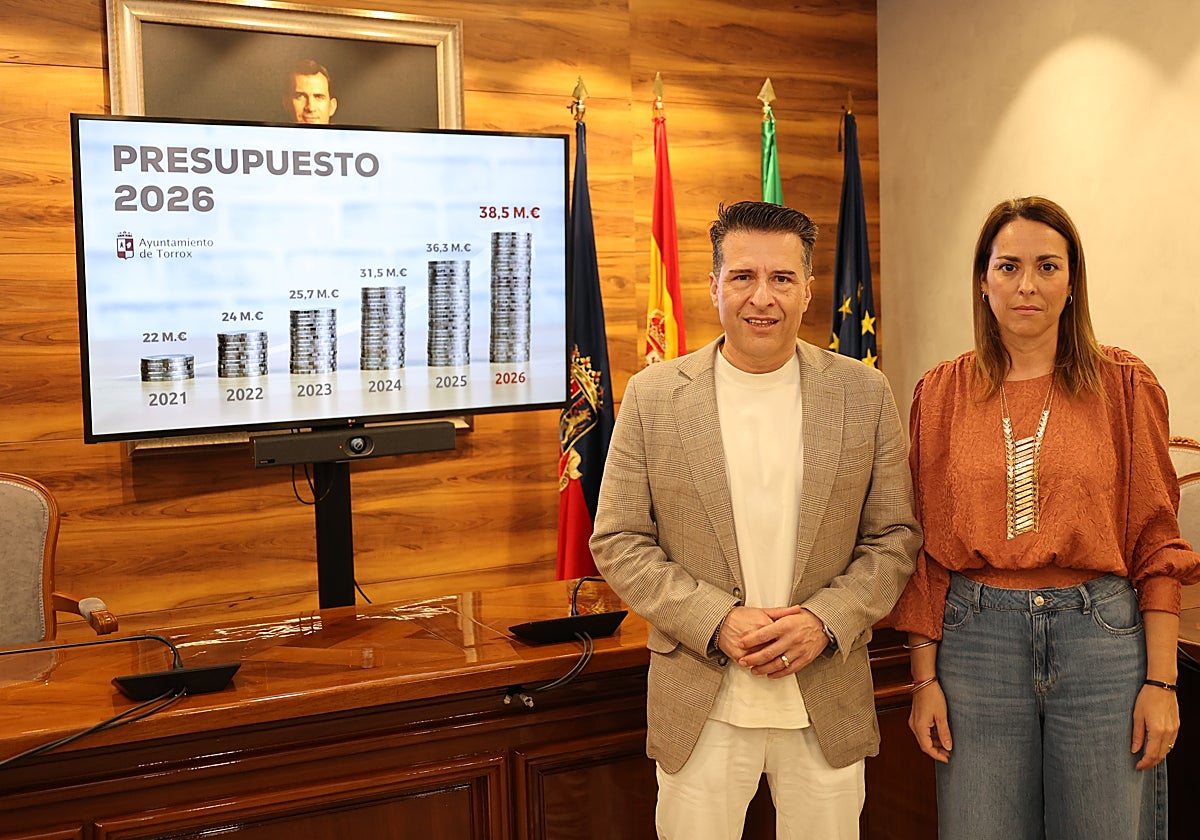 El alcalde y la edil de Hacienda, este martes en la presentación de las cuentas para 2026.