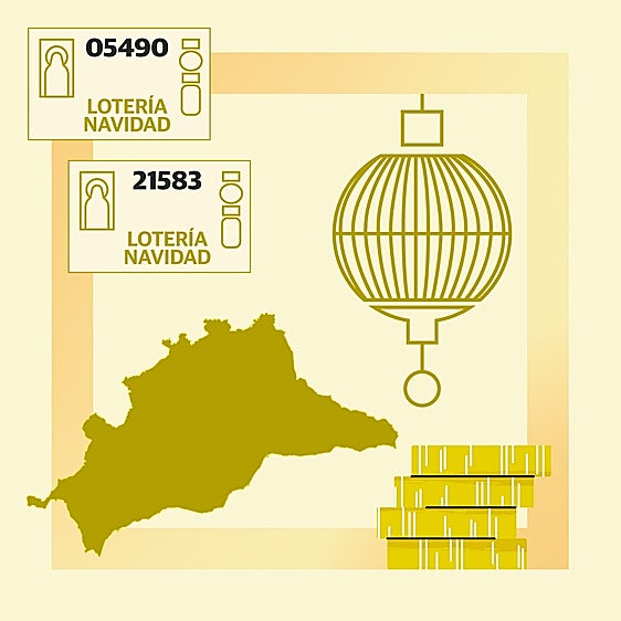 La venta de lotería para el sorteo de Navidad en Málaga se ha incrementado un 67% en una década