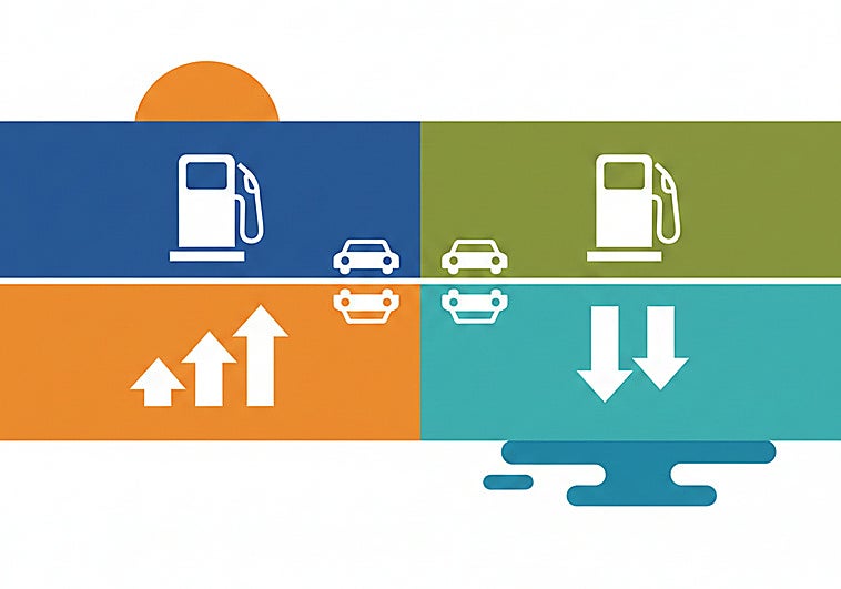 Precio de la gasolina y diésel en Málaga hoy, martes 03 de febrero: ¿Dónde están las gasolineras más baratas?