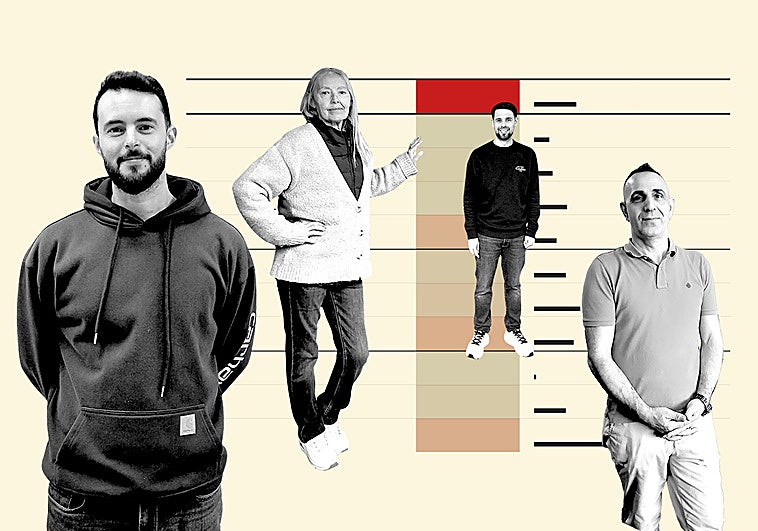 Las grandes empresas tiran del carro del empleo en Málaga y las pequeñas se quedan estancadas