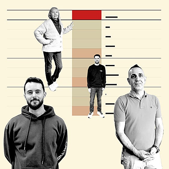 Las grandes empresas tiran del carro del empleo en Málaga y las pequeñas se quedan estancadas