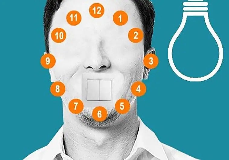 Precio de la luz hoy jueves 05 de marzo de 2026: ¿A qué hora es más barata?