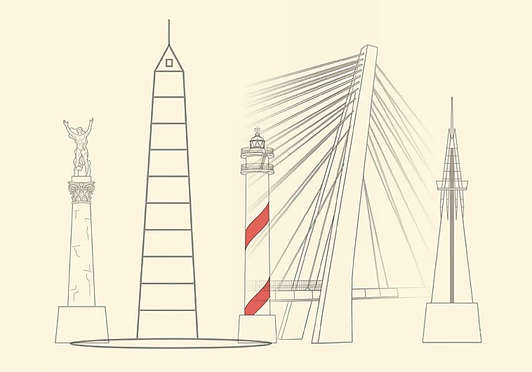 De 'El Pirulí' a la torre del Cable: estos son los techos arquitectónicos de Marbella