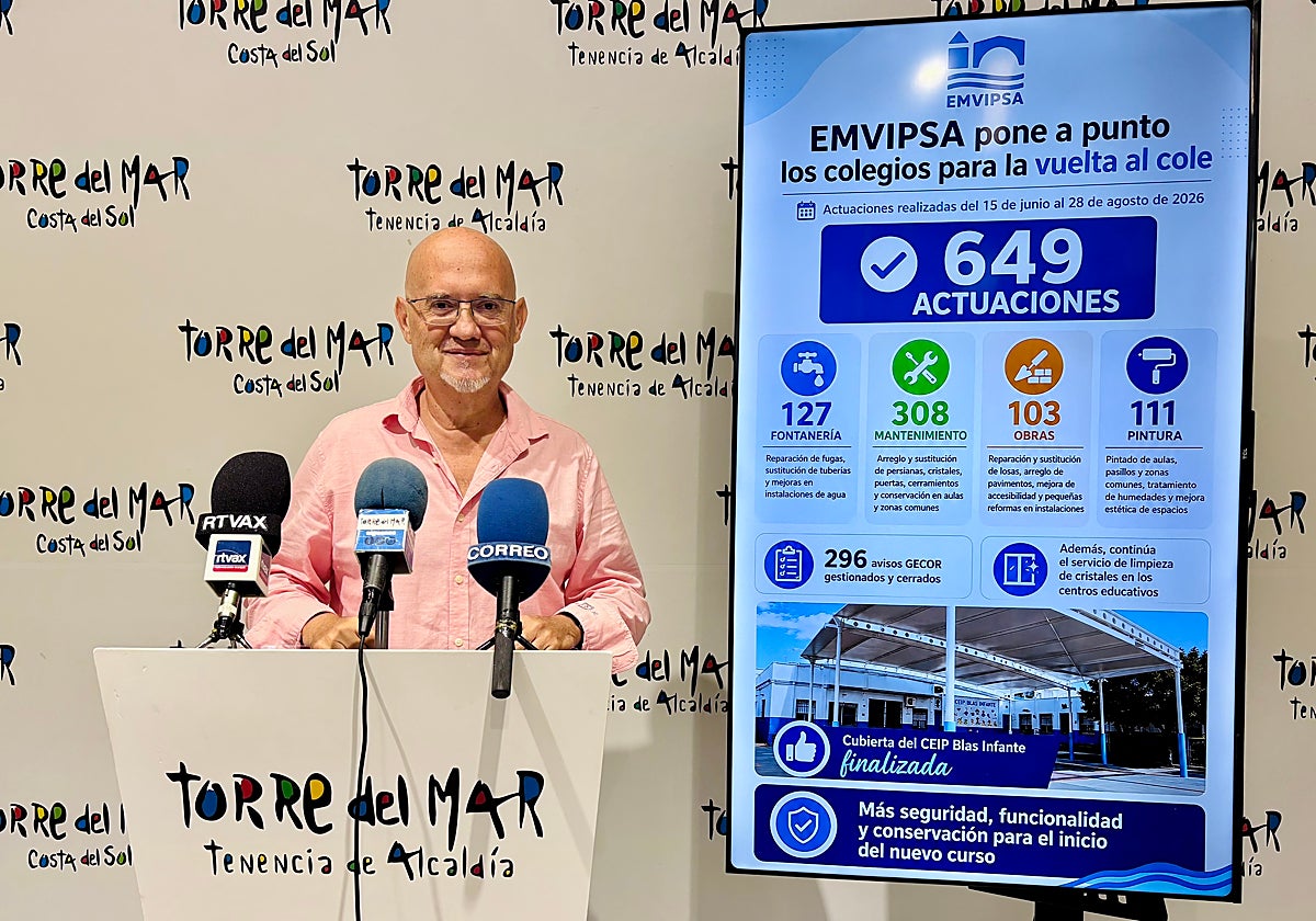 Vélez-Málaga acomete 649 trabajos de mantenimiento en sus colegios durante el verano