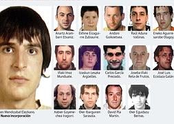 Mendizabal entra en la lista de los más buscados