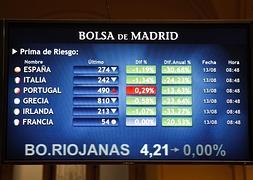 El Ibex vuelve a subir con la complicidad de la prima de riesgo
