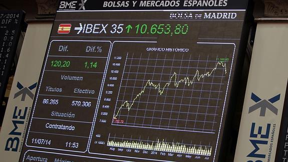El Tesoro coloca 3.166 millones a los tipos históricos más bajos
