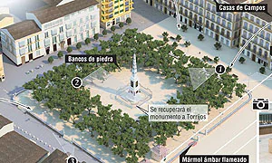 Infografía de la Plaza de la Merced, tras su restauración.:: SUR