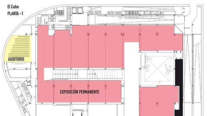 La distribución de las plantas del Pompidou de Málaga