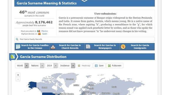 ¿Cuántas personas en el mundo tienen tu apellido?