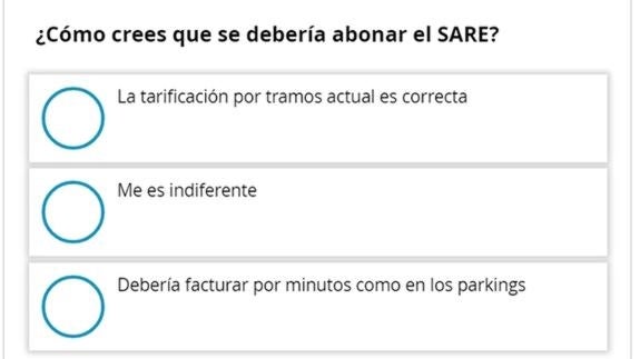 ¿Cómo crees que se debería pagar el SARE?