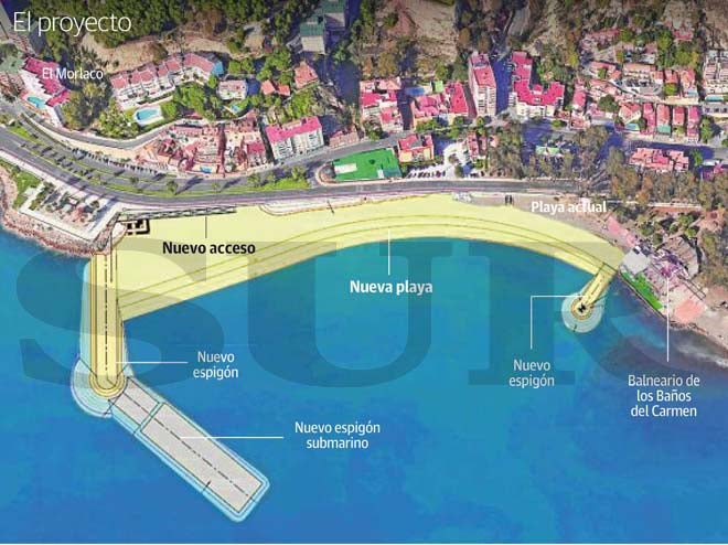 La playa de los Baños del Carmen tendrá un acceso directo desde El Morlaco