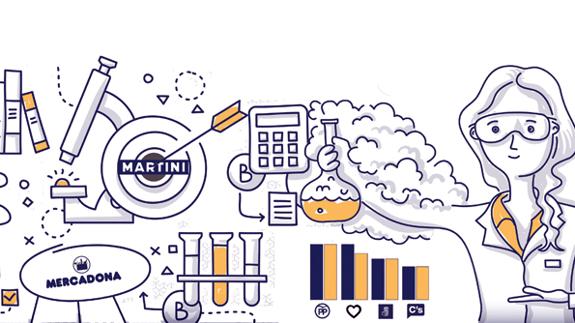 Si gustas a los maños, triunfas