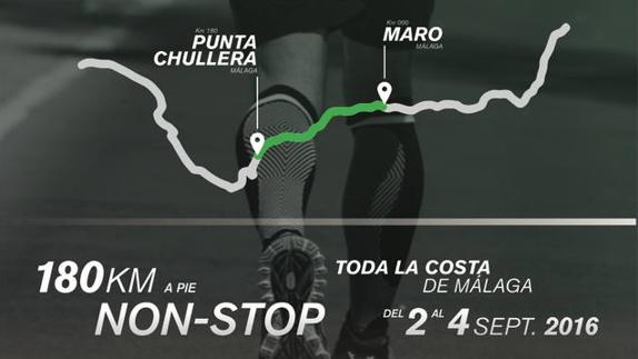 Un grupo de atletas recorrerán los 180 kilómetro del litoral de Málaga por una causa solidaria