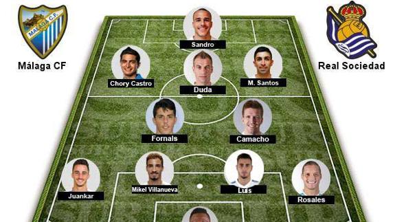 Luis y Duda, titulares