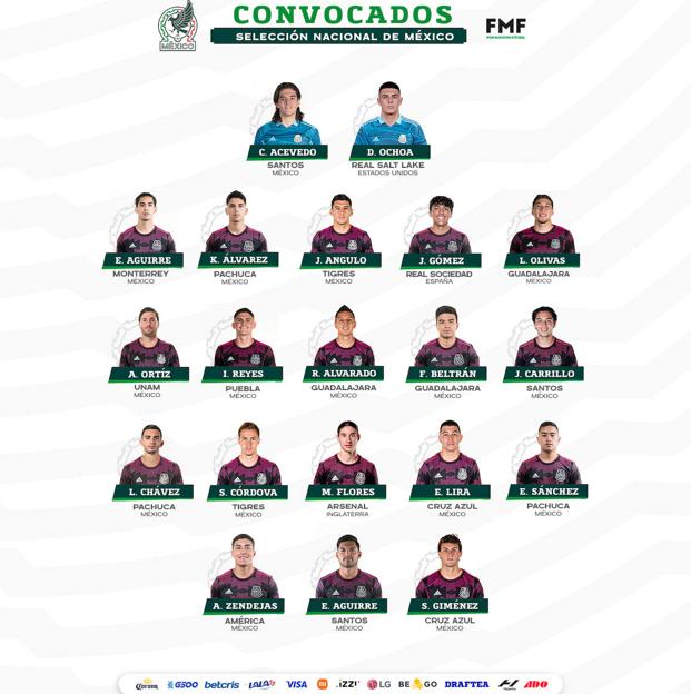 Convocatoria de México.