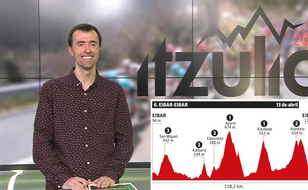 Vuelta al País Vasco / Itzulia 2019: Etapa 6: Eibar - Eibar