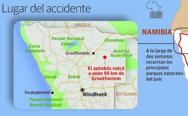 Una turista bilbaína de 31 años muere en un accidente en Namibia