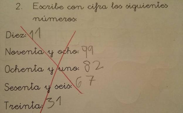 ¿Es correcta la respuesta de este niño?