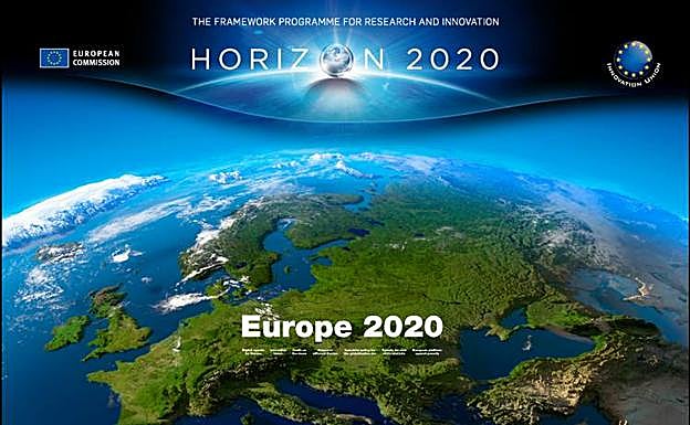 La I+D+i vasca saca chispas al grifo europeo