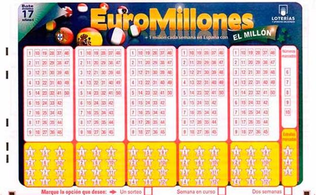 Euromillones viernes: resultados del sorteo del 17 de noviembre