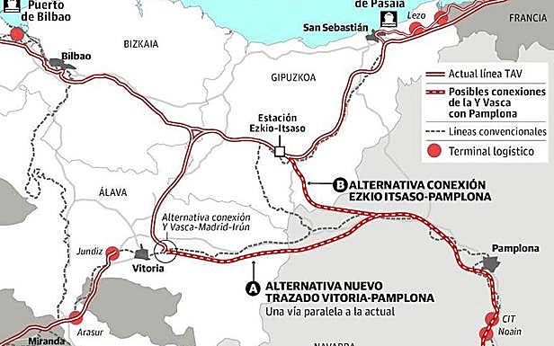 Vitoria se perfila como enlace de la Y vasca con Navarra en detrimento de Ezkio-Itsaso