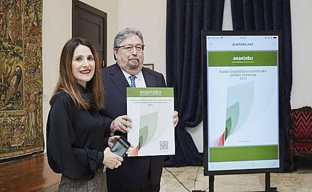 Aumentan un 22% las quejas al Ararteko, la mayoría por ayudas sociales