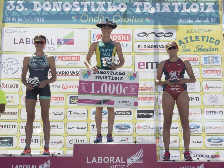 El albaceteño de 24 años David Castro se metió en el bolsillo a la entregada y numerosa afición donostiarra que aplaudió con entusiasmo eltriunfo del triatleta en el 33 Memorial Onditz disputado este domingo.