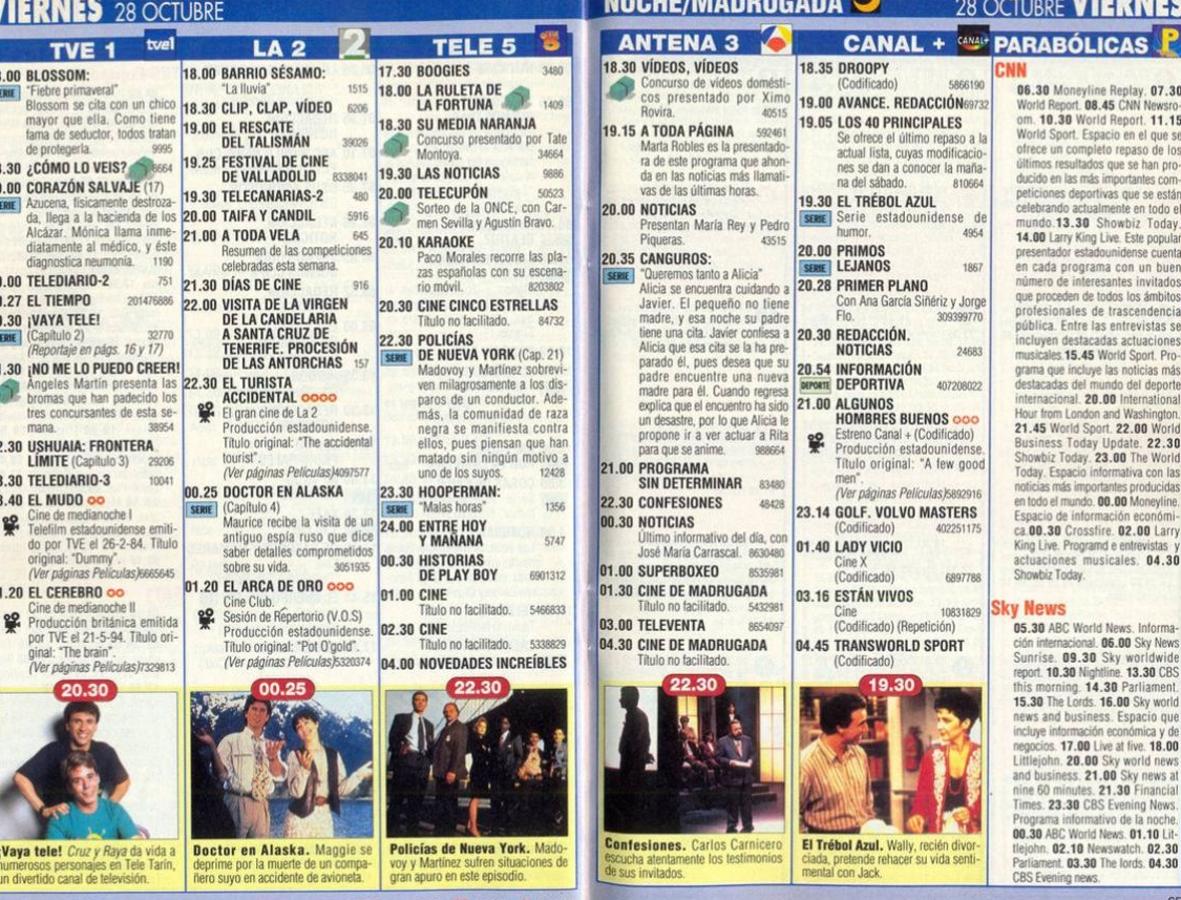 Consultar el periódico o una revista para saber la programación que podíamos ver en televisión.