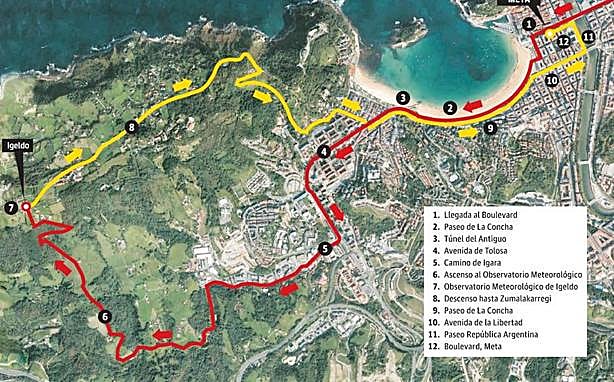 Así será el final de la Clásica