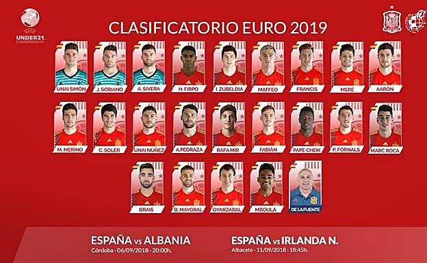 Lista sub-21 selección española