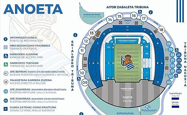 Accesos Anoeta, Real Sociedad