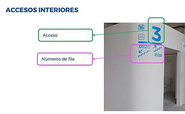Los accesos interiores a Anoeta estarán señalizados de esta manera.