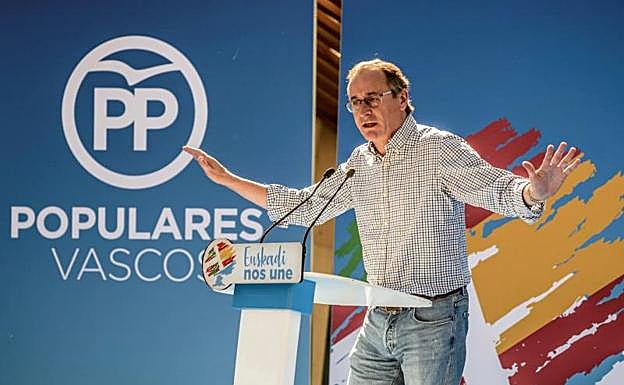 Imagen de archivo de Alfonso Alonso. 