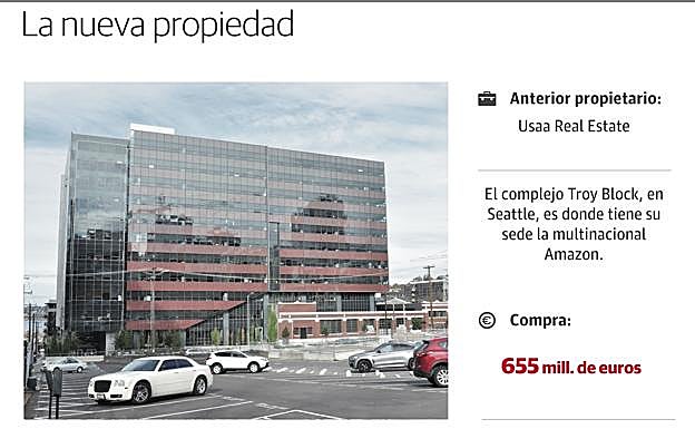 Gráfico. Diez edificios comprados recientemente por Amancio Ortega. 