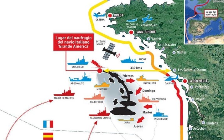Gráfico. Naufragio del 'Grande América'