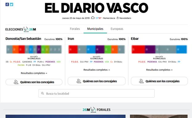 Sigue la noche electoral en directo desde El Diario Vasco y Teledonosti