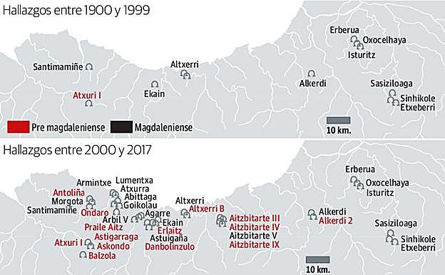 Hallazgos entre 1900 y 2017. 