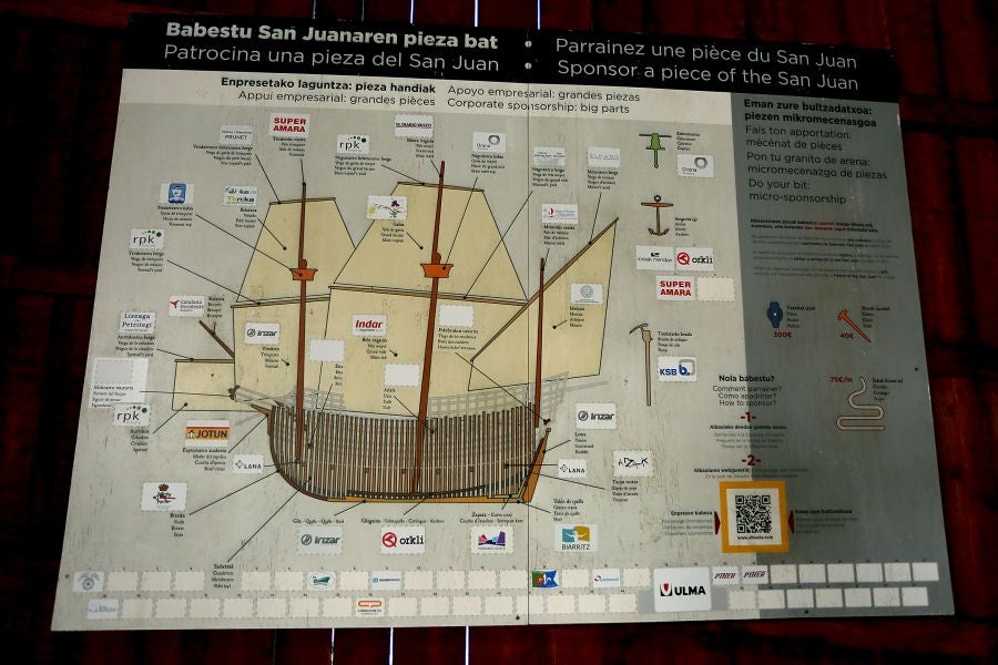 Fotos: La catedral del mar Cantábrico