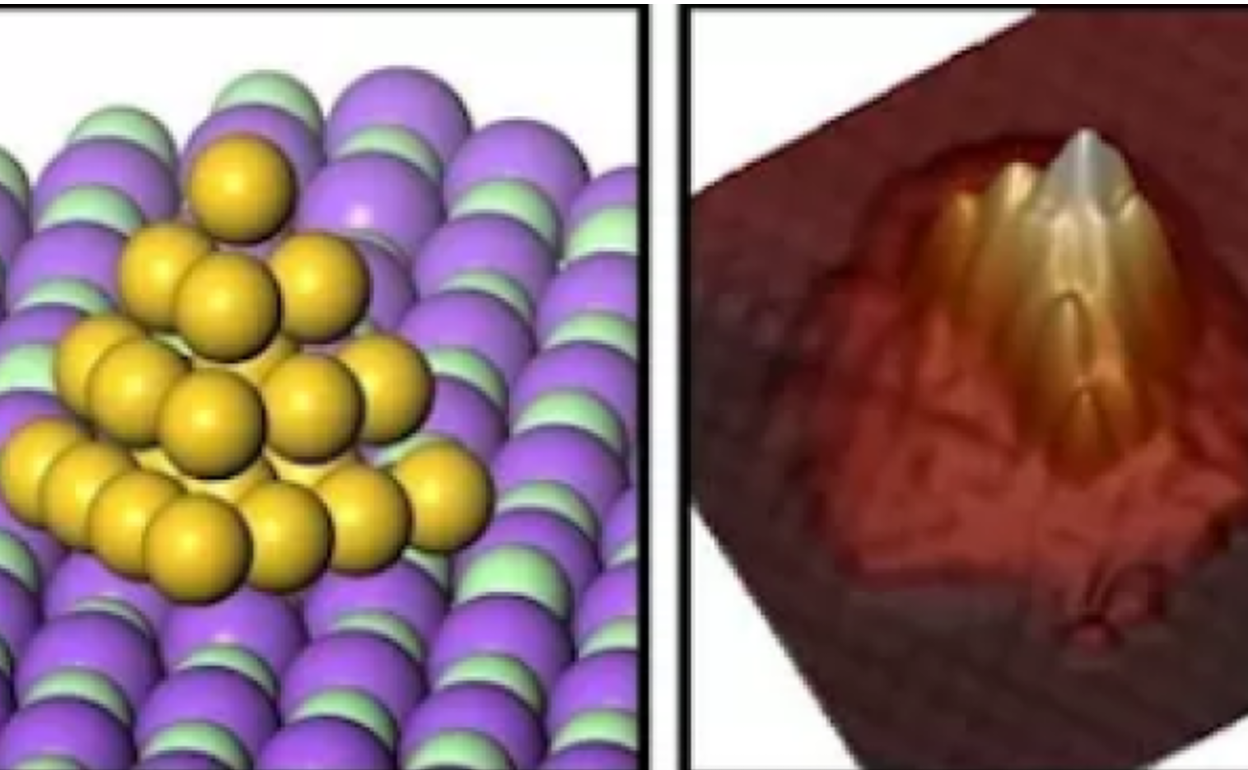 Modelo 20 naranjas comparado con la estructura teórica y experimental