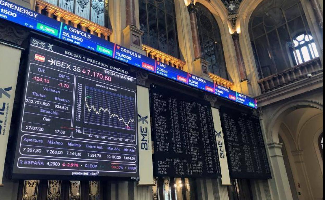 El Ibex-35 pone fin a la senda bajista con un rebote del 1%